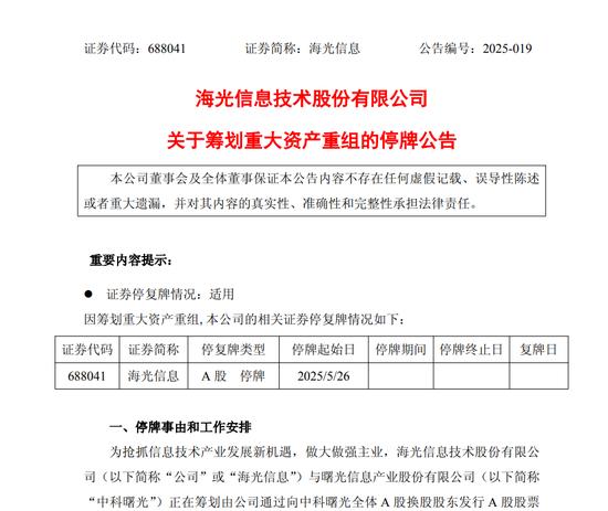 正规配资平台网 新规后首单！688041、603019，拟合并重组！